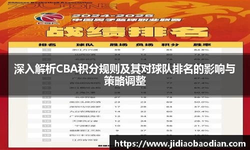 深入解析CBA积分规则及其对球队排名的影响与策略调整